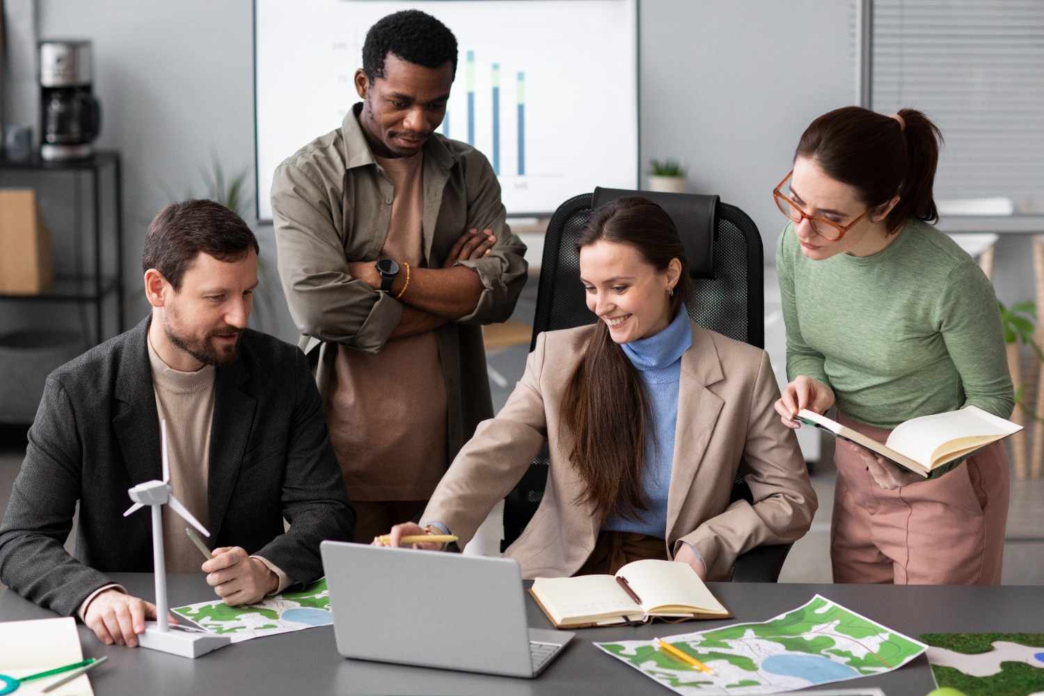 Social responsibility initiatives